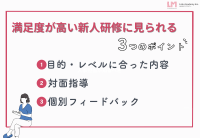 今の新人研修で大丈夫？？満足度が低い新入社員研修3つのポイント