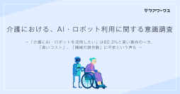 介護における「AI・ロボット利用」に関する意識調査を発表 ―ケアワークス―
