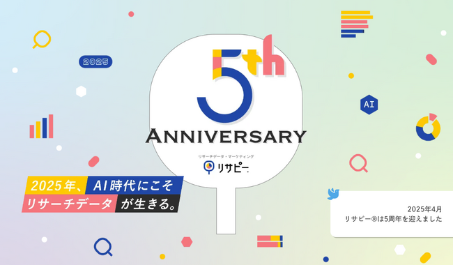 リサーチデータマーケティング「リサピー(R)︎」、5周年を記念した特設ページを公開
