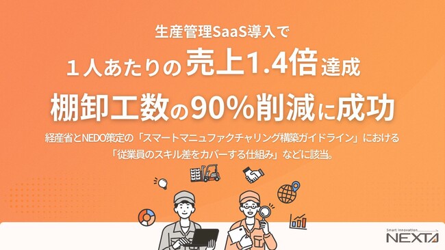 誠和株式会社、SmartF導入で一人当たりの売上が1.4倍に、棚卸工数90％削減にも成功