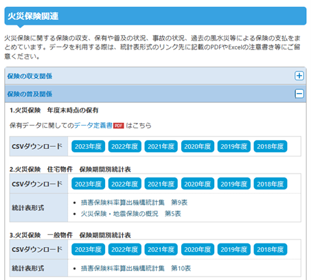 各種の保険データを一元化し、自然災害関連のデータ等を新たに公開『General Insurance Data Space』