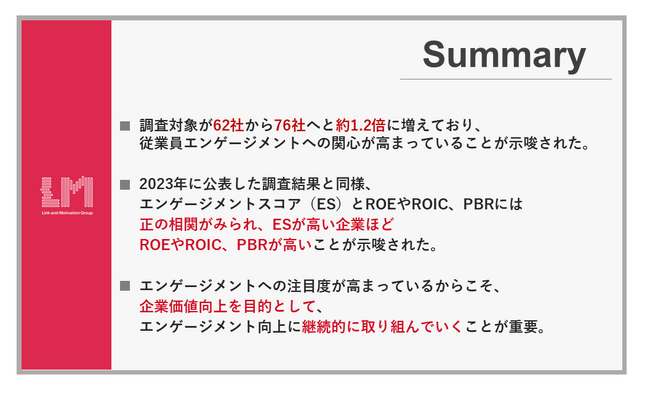 「従業員エンゲージメントと投資指標の関係性」に関する調査結果（2023年データ分析）を公開