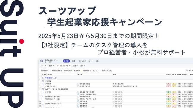 チームのタスク管理・プロジェクト管理ツール「スーツアップ」、学生起業家応援キャンペーン