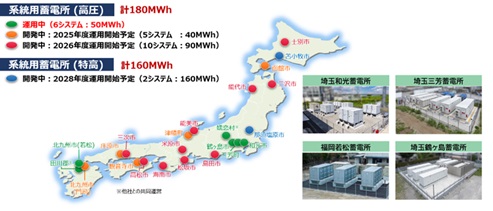 「蓄電所構築・運用おまかせサービス」の提供開始