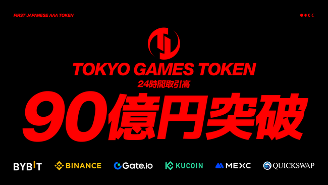 TOKYO GAMES TOKEN(TGT) 24 時間取引高 90 億円突破