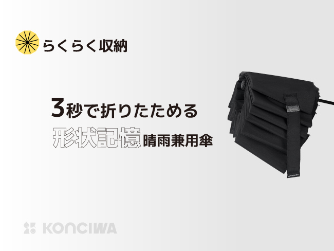 KONCIWA MFU3S-StormPro12が5月の新商品として登場した