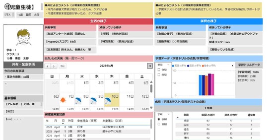 豊田市において「教育ダッシュボード」のキックオフミーティングに参加