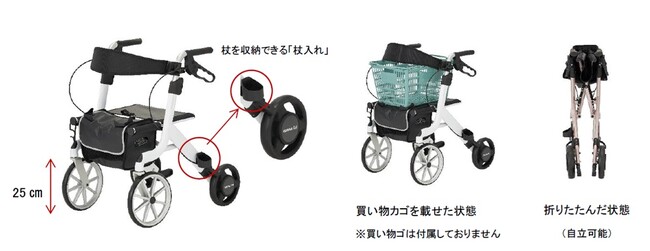 歩行車「スマートウォーカーNeo(ネオ) α(アルファ)」の販売およびレンタルを開始