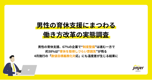 【男性の育休支援にまつわる働き方改革の実態調査】
