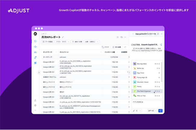Adjust、よりスマートで迅速なアプリ成長を支援するAI搭載ツール「Growth Copilot」のベータ版を発表