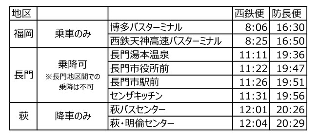 高速バス『福岡~長門・萩線(萩・長門おとずれ号)』の試行運行を開始します!