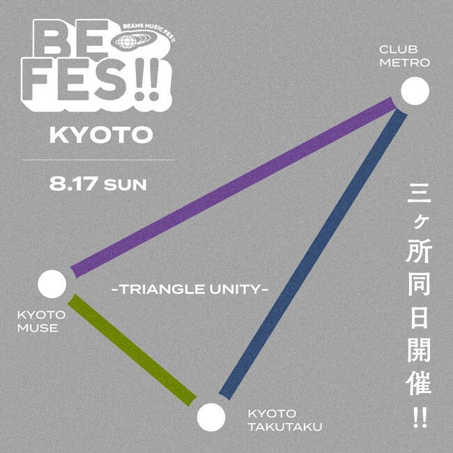 ビームスが主催する音楽フェスティバル『BE FES!!』が、8月17日（日）に京都で３ヶ所、同日開催！