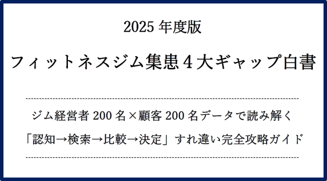 【無料配布】2025年版フィットネスジム集客４大ギャップ白書 ～ジム経営者200名×顧客200名データで読み解く「認知→検索→比較→決定」すれ違い完全攻略ガイド～（SEO会社ランクエスト調査）