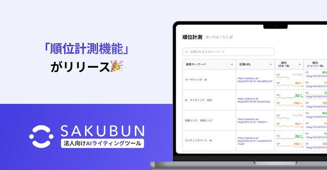 NOVEL株式会社、法人向けAIツール「SAKUBUN」に新機能「順位計測機能」をリリース