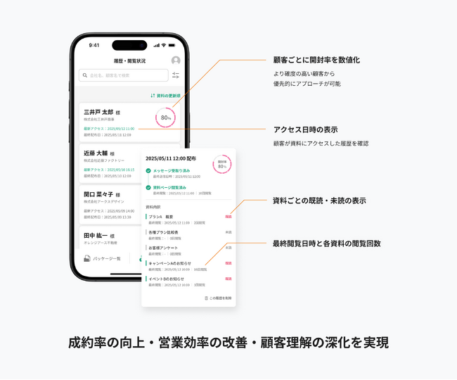 営業活動に革命！資料の開封状況を可視化、顧客行動を基にした最適なアプローチを実現する「MEETタッチ資料」誕生！
