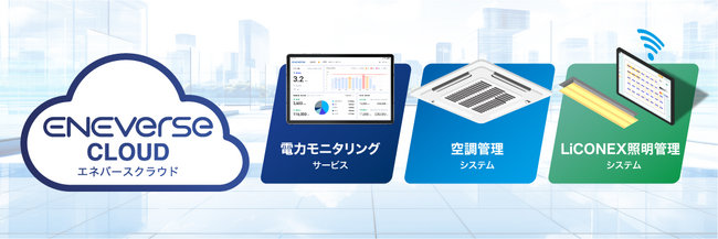 総合エネルギーマネジメントサービス「ENEverse」のクラウド運用開始