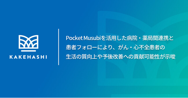 Pocket Musubiを活用した病院・薬局間連携と患者フォローにより、がん・心不全患者の生活の質向上や予後改善への貢献可能性が示唆