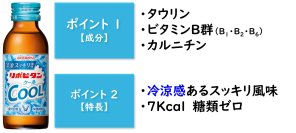 お待たせしました。猛暑疲れに”冷えリポ”始めました。「リポビタンクール」新発売