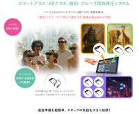 パソコンからスマートグラス(ARグラス)を簡単操作。個別・グループに分けて再生指示が可能！「スマートグラス(ARグラス)個別・グループ同時再生システム」提供開始！
