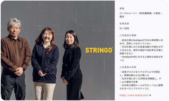株式会社100、ストリンゴ株式会社のHubSpot導入事例を公開