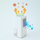 除湿のイメージ 除湿のイメージ