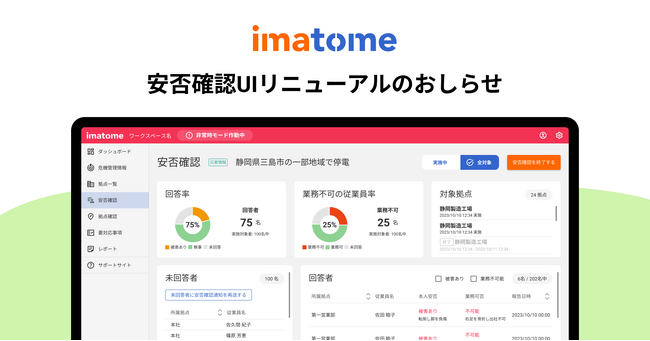 オールインワンBCPツール imatome（イマトメ）、安否確認機能を刷新！