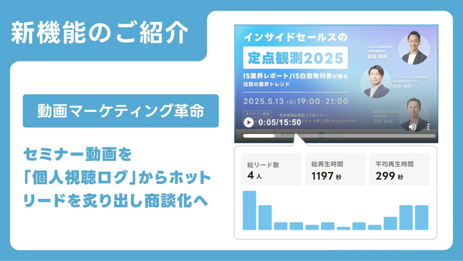 「immedio Box」で動画マーケティング革命！セミナー動画を“個人視聴ログ”からホットリードを炙り出し商談化へ