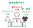 短命衣類TOP3