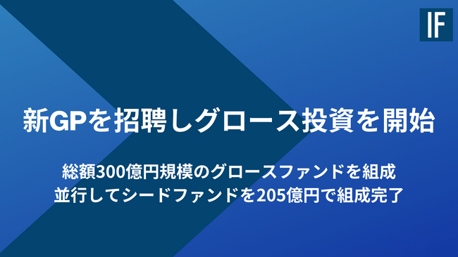 インキュベイトファンド、総額300億円規模のグロースファンド「IF Growth」を組成。非上場グロース市場に新たな資本循環をもたらし、日本発スタートアップの成長基盤を強化
