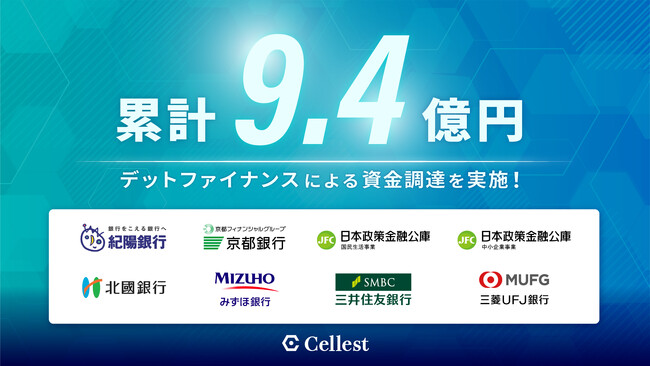 【ライブコマース事業を展開するCellest】複数金融機関からデットファイナンスによる累計9.4億円の資金調達を実施