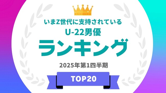 『タレントパワーランキング』がZ世代に支持されているU-22男優ランキングを発表！WEBサイト『タレントパワーランキング』ランキング企画第385弾！