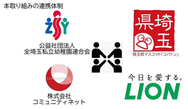 埼玉県私立幼稚園・認定こども園でライオン「ハブラシリサイクル」活動開始