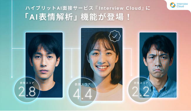 採用面接AIサービス『Interview Cloud』、“AI表情スコア”で面接の第一印象を可視化する新機能「AI表情解析」をリリース