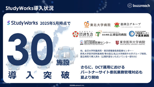 治験業務のデジタル化を推進する「StudyWorks」が導入30施設を突破、DCT業務管理も新たに対応開始