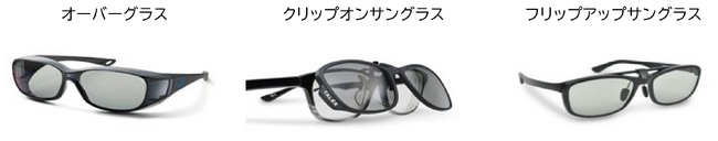 保護メガネ（偏光サングラス）の試み着用