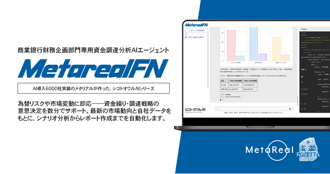 【メタリアル・グループ】資金調達計画・シナリオ分析レポート作成AIエージェント「Metareal ファイナンシング(Metareal FN)」5/28提供開始