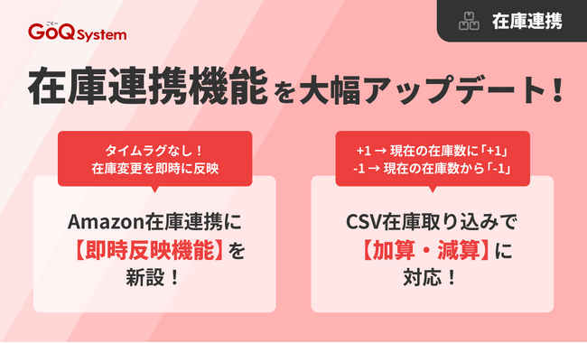 在庫連携機能を大幅アップデート！CSVによる加減算＆Amazonへの即時反映に対応