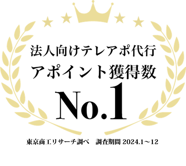 ディグロス、法人向けテレアポ代行の業界において年間アポイント数、年間プロジェクト数で1位を獲得