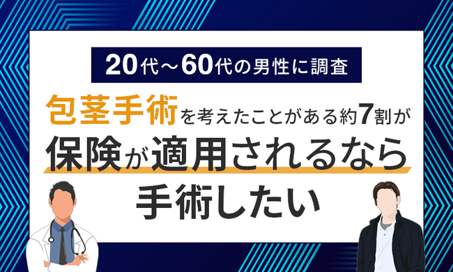 【20代～60代の男性に調査】包茎手術を考えたことがある約7割が「保険が適用されるなら手術したい」