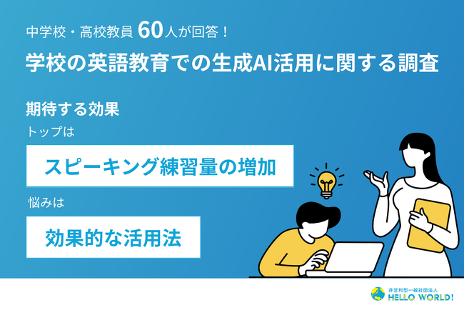 中学校・高校教員60人が回答!学校の「英語教育での生成AI活用」に関する調査