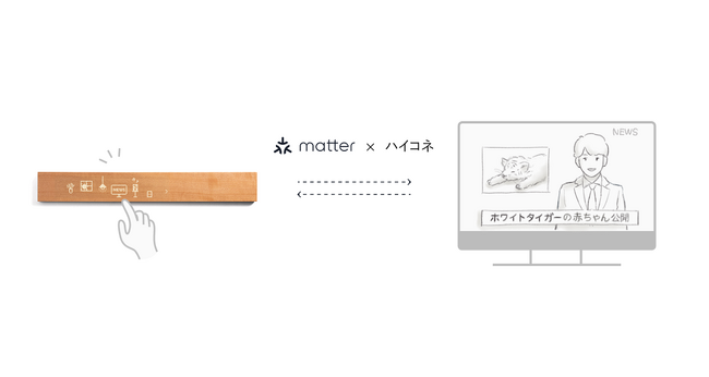 暮らしに溶け込む放送体験をMatter連携で実現
