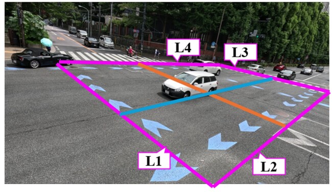 車種別・方向別の交通量調査　深層学習で新手法開発、高精度示す　Journal of Digital Life に法政大・今井龍一教授らが論文発表