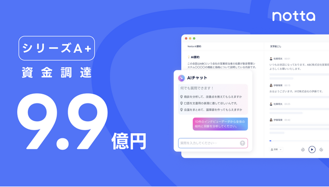 AI議事録サービス提供のＮｏｔｔａ株式会社　シリーズA+総額9億9000万円の資金調達を実施