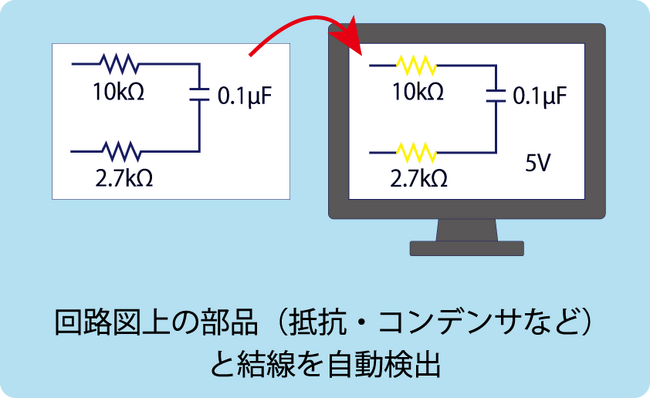 紙・PDFなどの2D回路図をAIで即時デジタル化―Ficha、「回路図AI解析ツール」をリリース