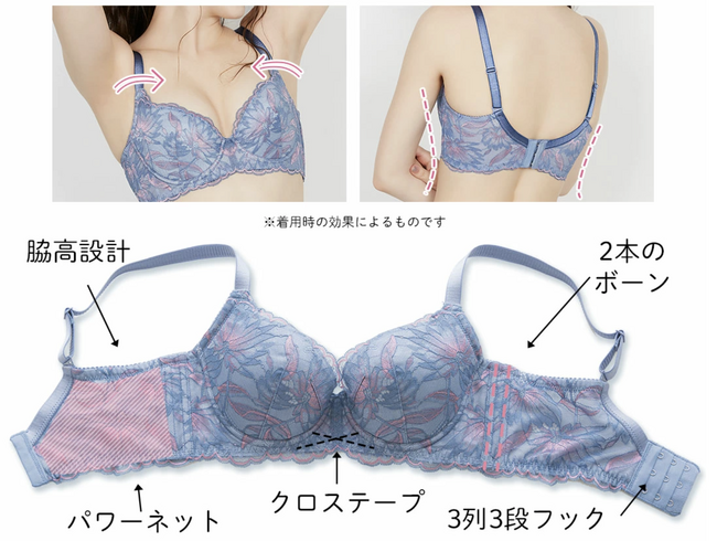 軽い着け心地なのに脇肉すっきり！いいとこ取りな欲張りブラ。苦しくないのに補整力バツグンの人気ブラ「贅沢脇肉キャッチャー(R)︎」に肌馴染みのいい夏の新色・スモーキーピンクが登場。