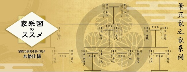家族の歴史を形に残す、本格家系図ソフト「家系図のススメ」5月29日（木）新発売