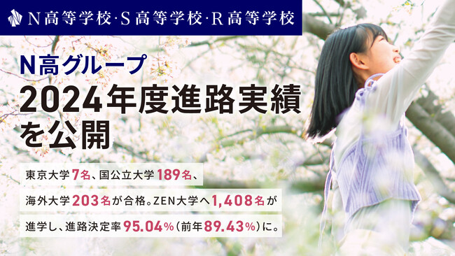 N高グループ 2024年度 進路実績を公開