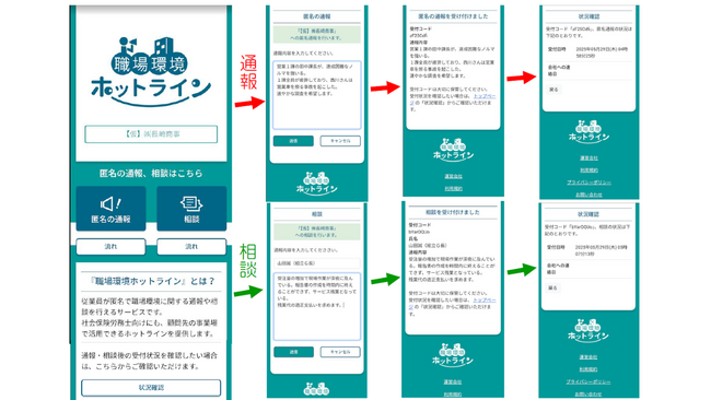 『「職場環境」ホットライン』システムの更新