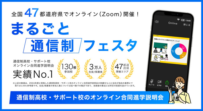 業界最大級の通信制高校オンライン進学説明会『まるごと通信制フェスタ2025』全国47都道府県で6月14日より開催！