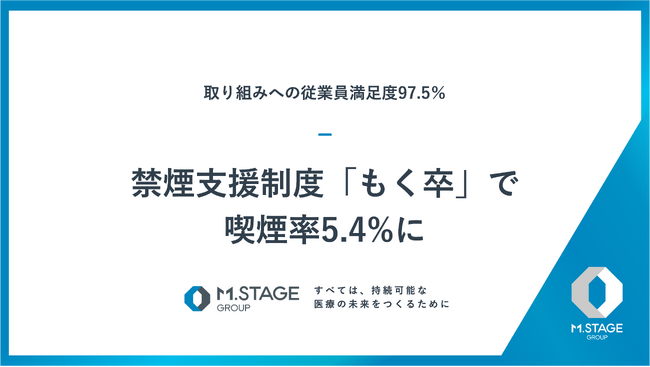 エムステージグループ 禁煙支援制度「もく卒」で喫煙率5.4％に